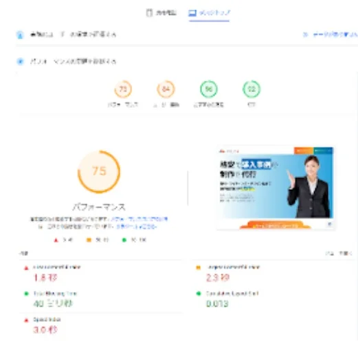 改善前 デスクトップパフォーマンススコア(75)